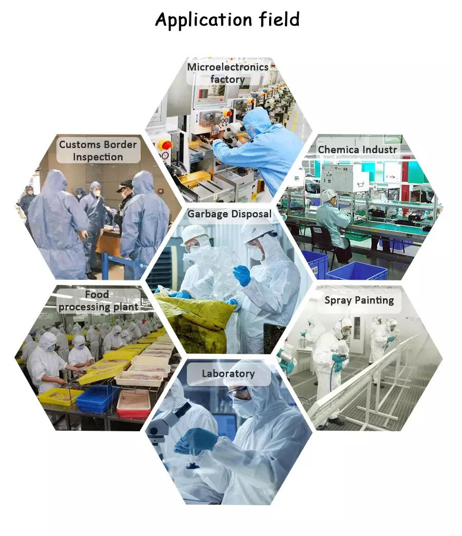 coverall application coverall application